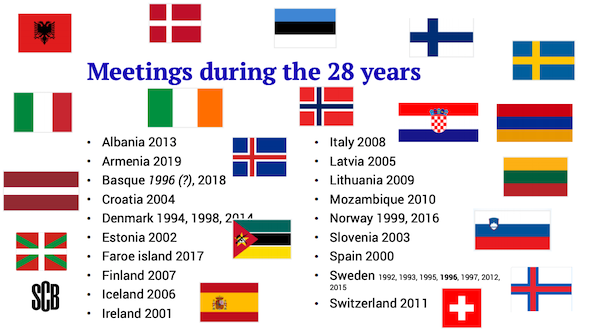 PX meeting locations last 28 years